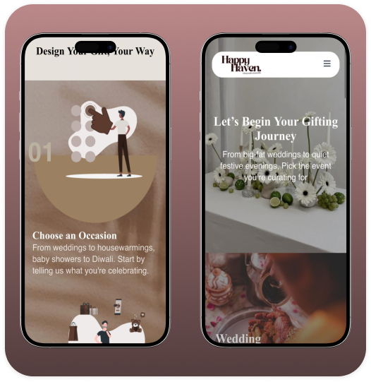 Personalized Gifting Experience